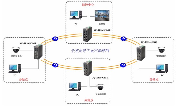 北京安博会9