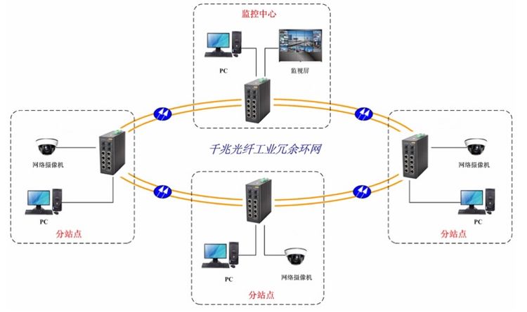 北京安博会10