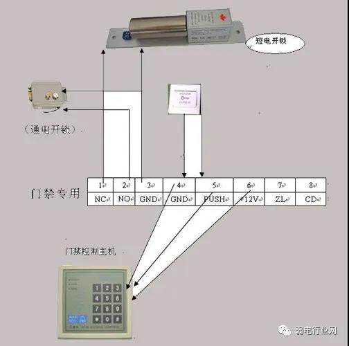 门禁电锁系统接线方式