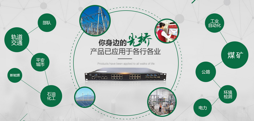广州光桥产品应用广泛
