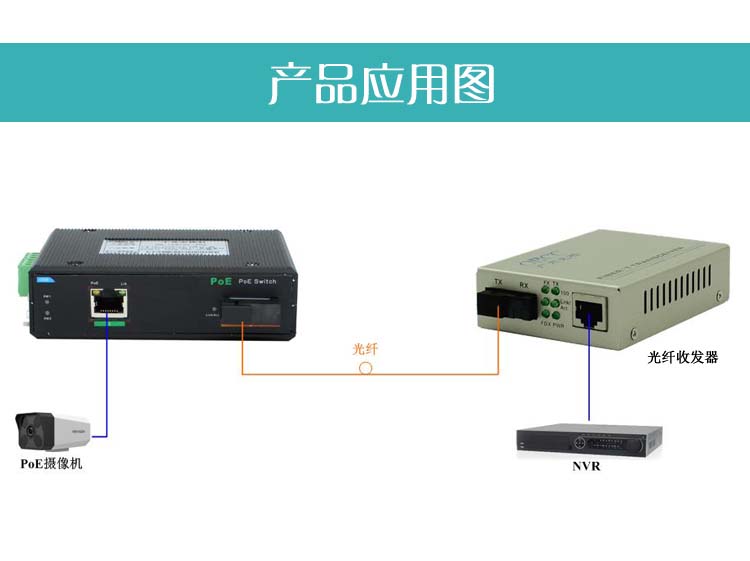 IES1113P应用图